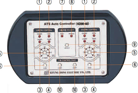 Bộ điều khiển cho ATS KYUNGDONG KD06-10